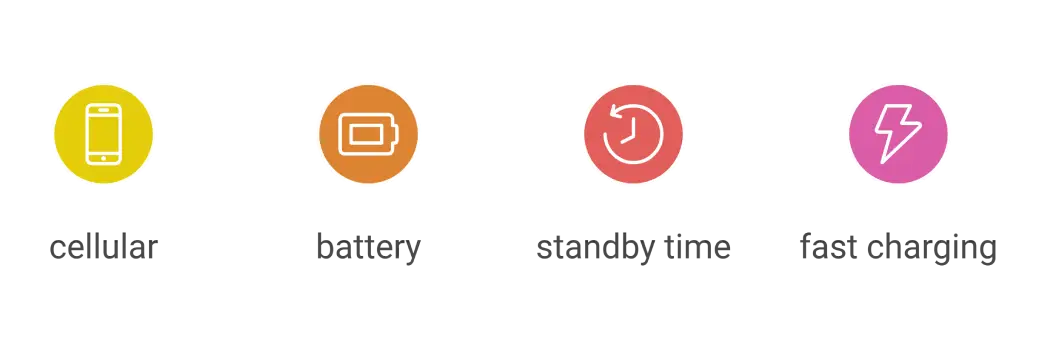 Redmi Note 7 Battery