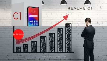 Realme C1 Financing Scheme