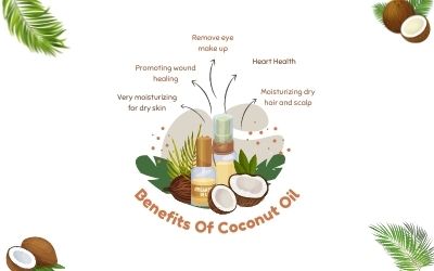 The Benefit of Coconut Oil 