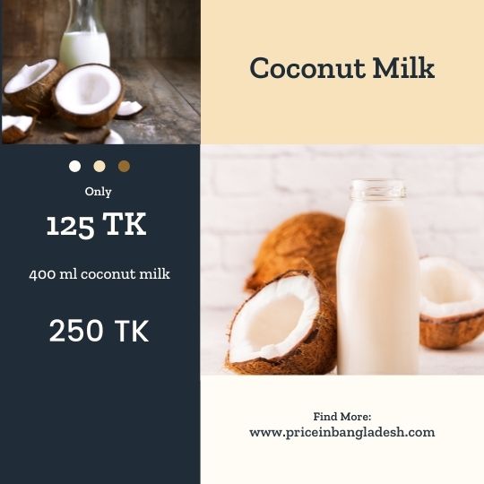 Coconut Milk Price