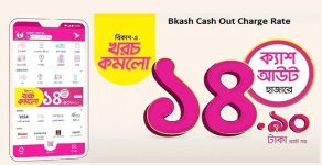 Bkash Cash Out Charge Rate