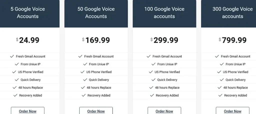 Google Voice Phone Number Price Bulk