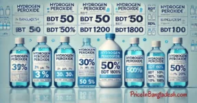 Hydrogen Peroxide Price in Bangladesh