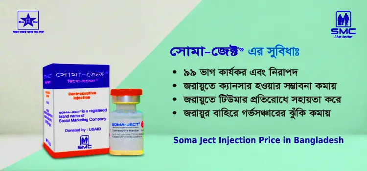 Pros and Cons of SOMA-JECT Injection