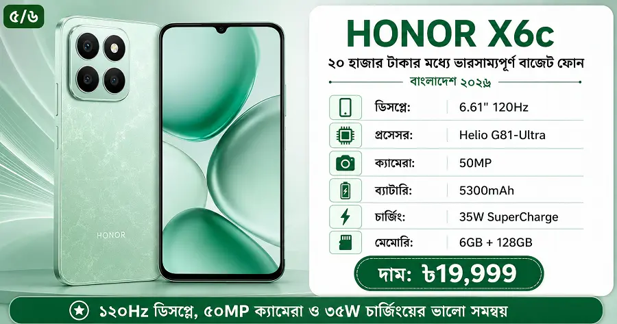 ২০ হাজার টাকার মধ্যে HONOR X6c মোবাইলের দাম ও প্রধান ফিচার
