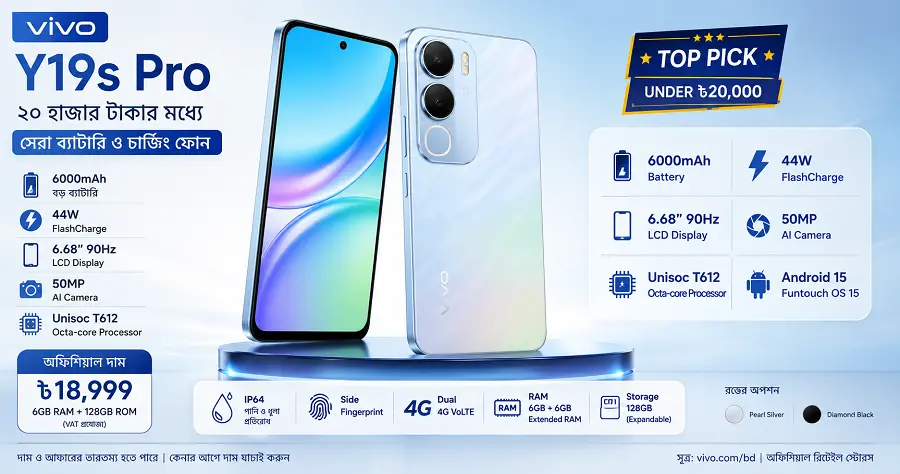 ২০ হাজার টাকার মধ্যে সেরা ব্যাটারি ফোন vivo Y19s Pro-এর দাম ও ফিচার