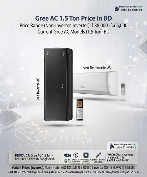 Gree AC 1.5 Ton Price in BD