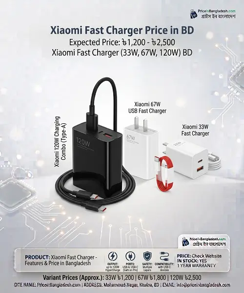 Xiaomi Fast Charger Price in Bangladesh