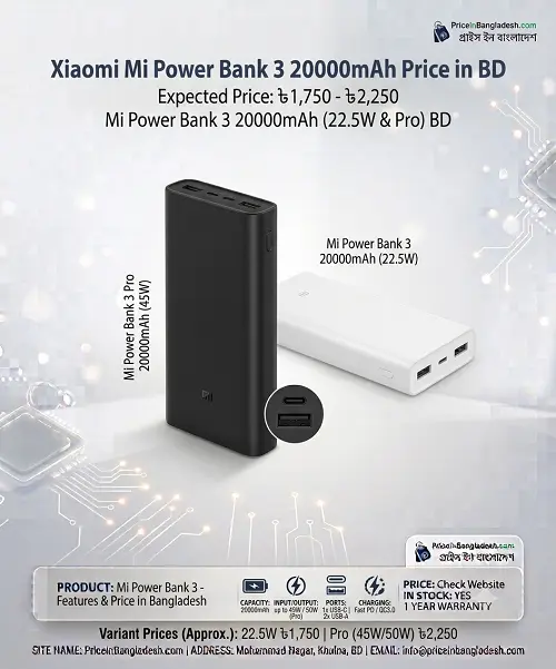 Xiaomi Mi Power Bank 3 20000mAh