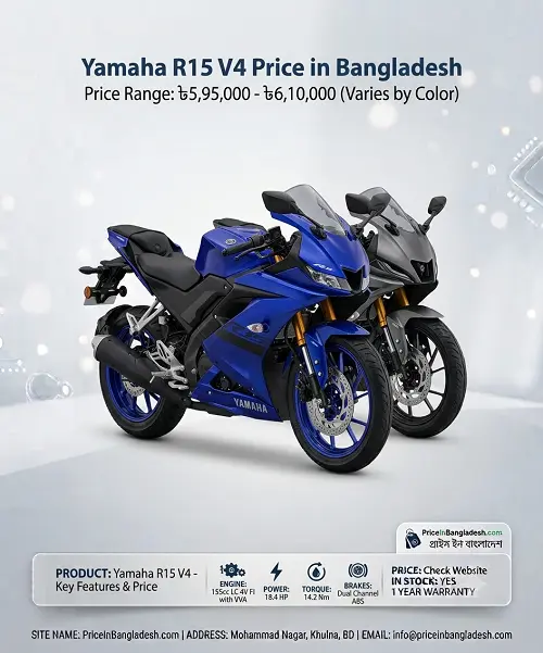 Yamaha R15 V4 price in Bangladesh